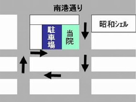 駐車場について